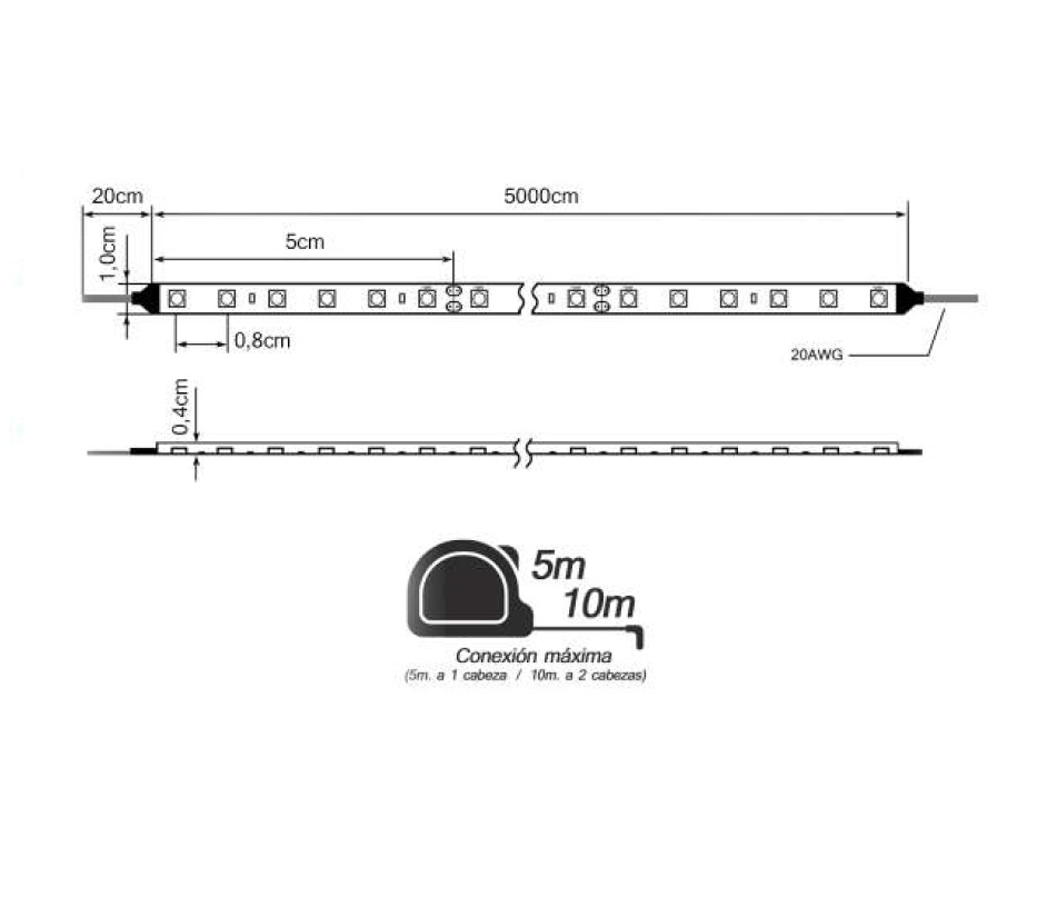TIRA LED 5M 20W 24V RGBW+CCT IP20 (PRECIO POR METRO)