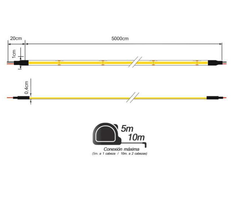 TIRA LED 5M 20W 24V RGBW+CCT IP20 (PRECIO POR METRO)