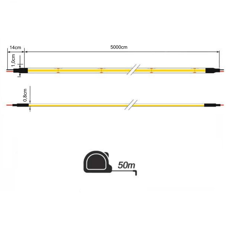 TIRA LED COB 20W/m 230V IP68 Glaseada corte 10cm (PRECIO POR METRO)