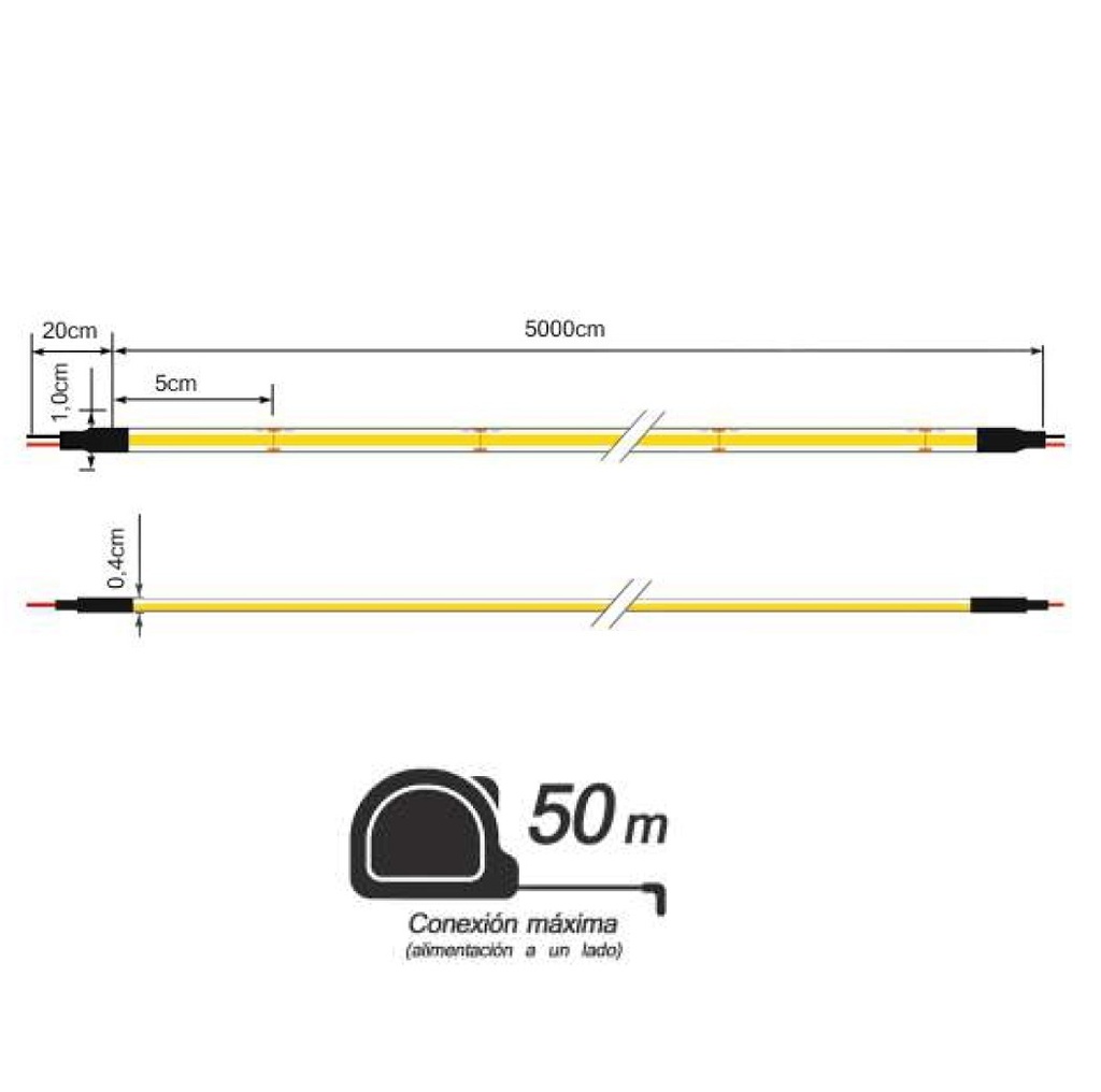 TIRA LED COB 20W/m 230V IP68 (PRECIO POR METRO)