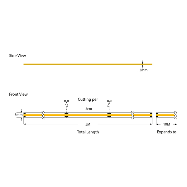 TIRA DE LED MINI COB 5M 10W 24V 3000K 320L/M IP44 PRO (PRECIO POR METRO)