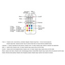 CONTROL REMOTO RF PARA TIRAS LED DIGITALES PIXEL 1 ZONA