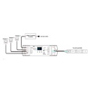 CONTROLADOR LED RF SPI. RGB/RGBW