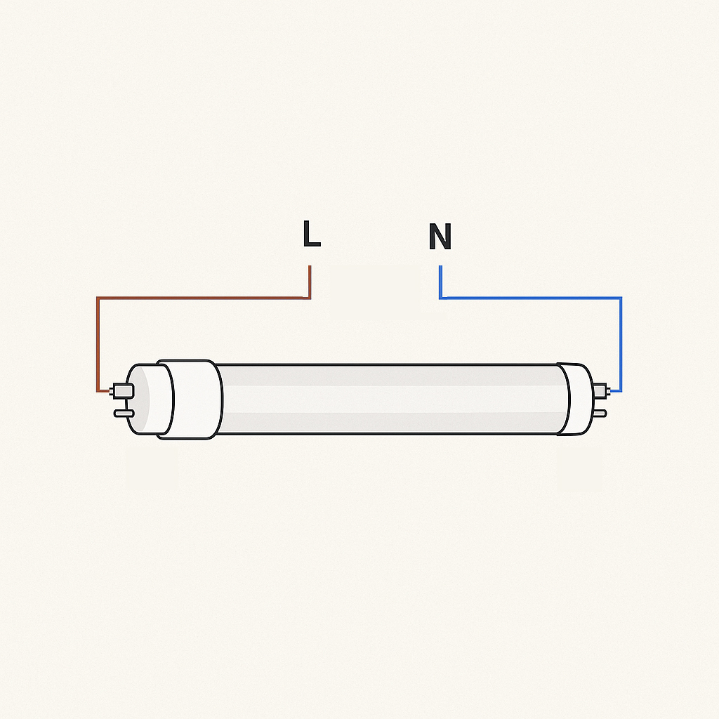 TUBO LED T8 300° 175-265V AC "CONEXIÓN 2 LADOS"